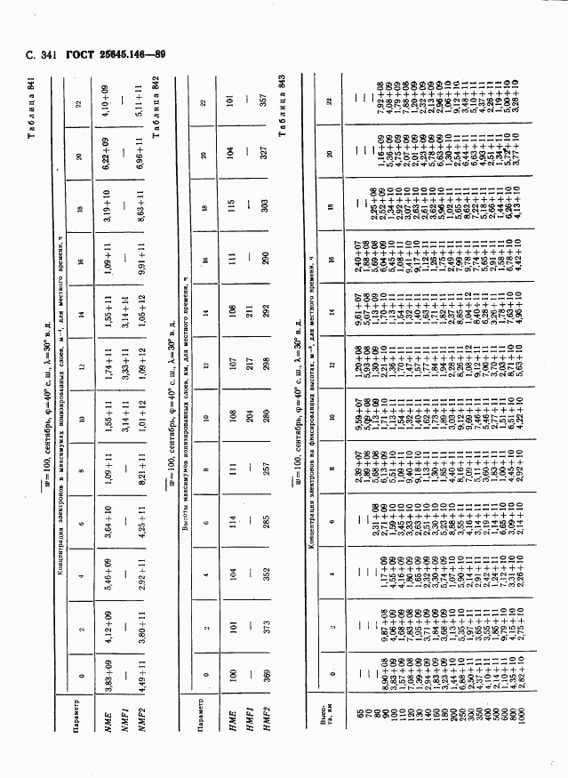 ГОСТ 25645.146-89, страница 349