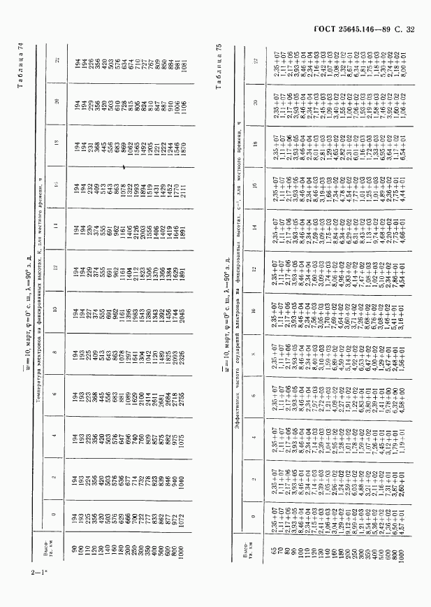 ГОСТ 25645.146-89, страница 35