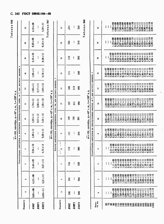 ГОСТ 25645.146-89, страница 351