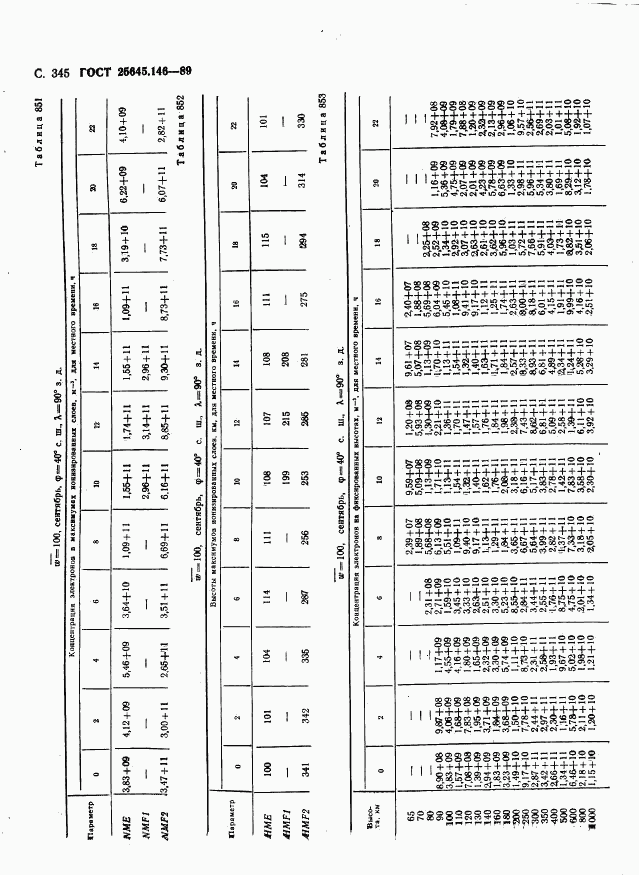 ГОСТ 25645.146-89, страница 353