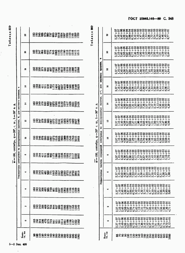 ГОСТ 25645.146-89, страница 356