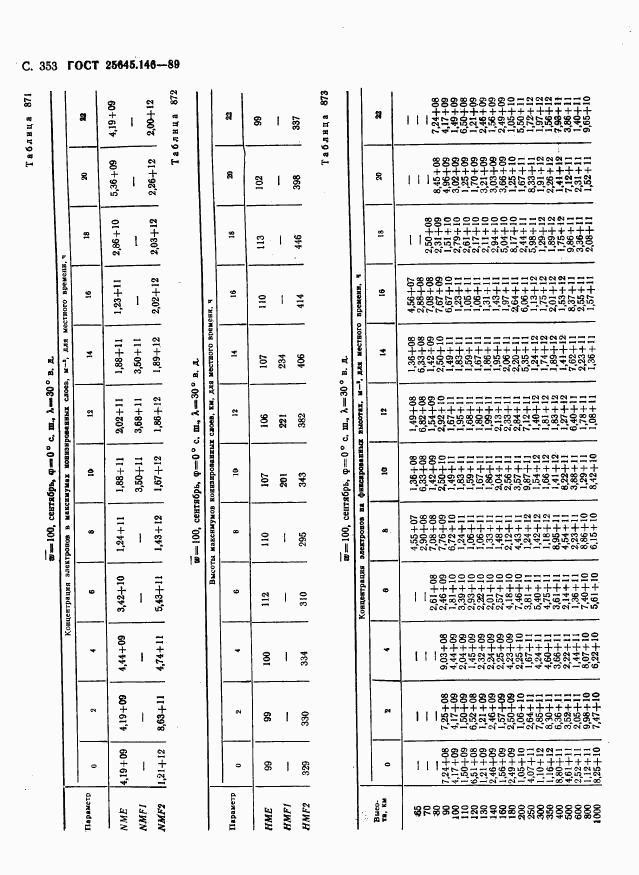 ГОСТ 25645.146-89, страница 361