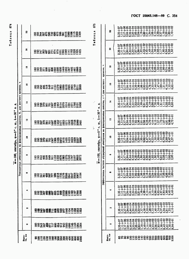 ГОСТ 25645.146-89, страница 362