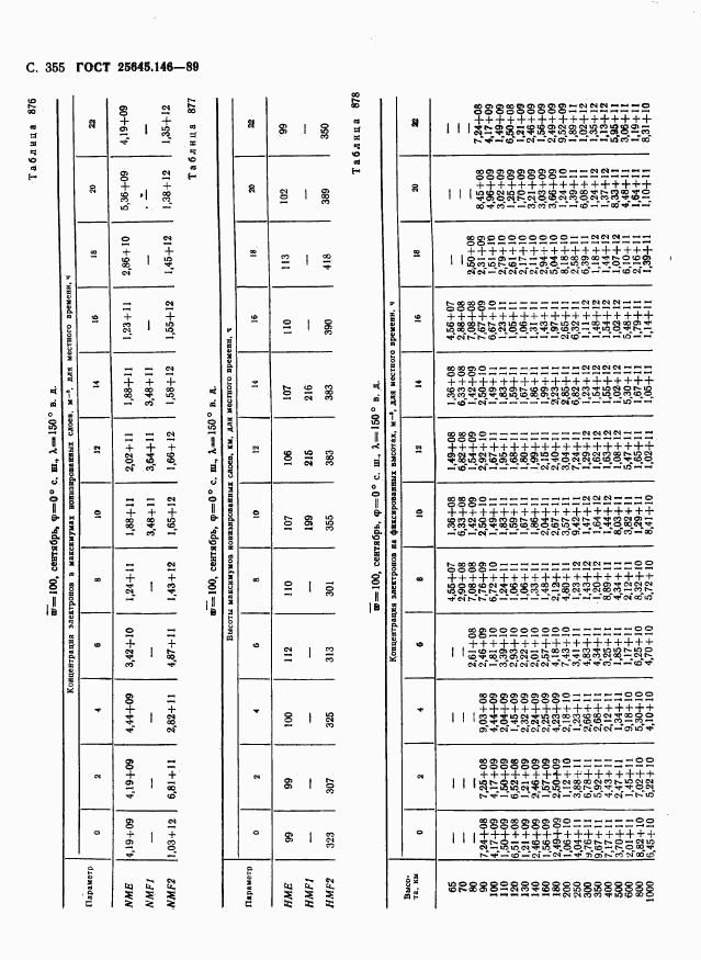 ГОСТ 25645.146-89, страница 363