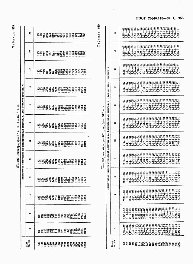 ГОСТ 25645.146-89, страница 364