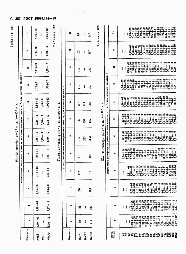 ГОСТ 25645.146-89, страница 365