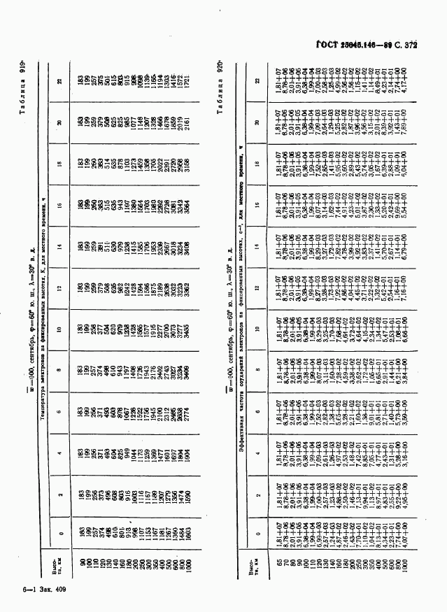 ГОСТ 25645.146-89, страница 380