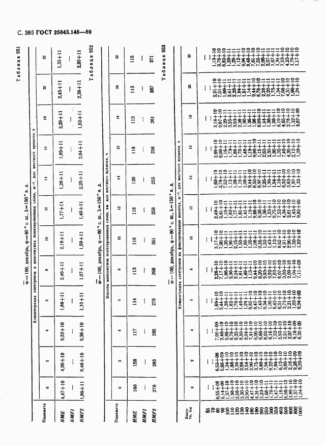 ГОСТ 25645.146-89, страница 393