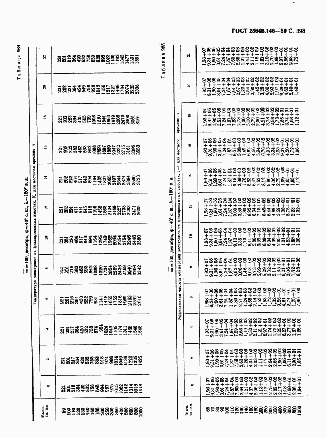 ГОСТ 25645.146-89, страница 406