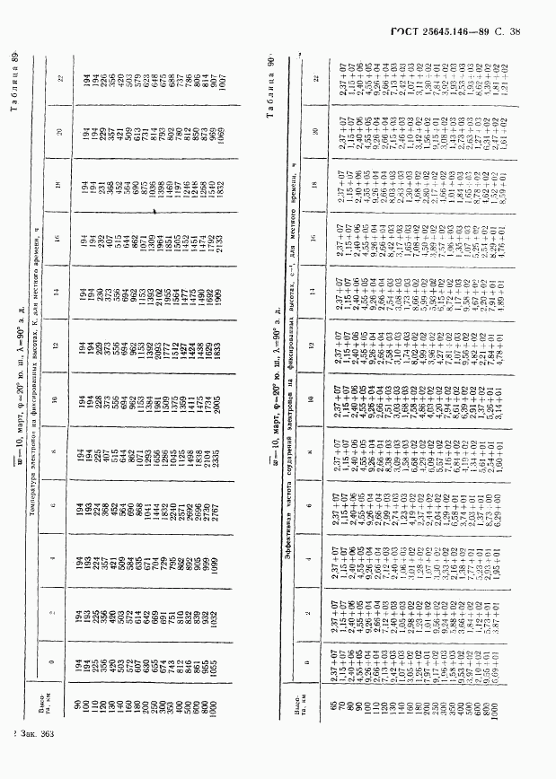 ГОСТ 25645.146-89, страница 41