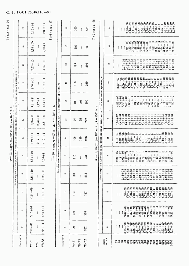 ГОСТ 25645.146-89, страница 44