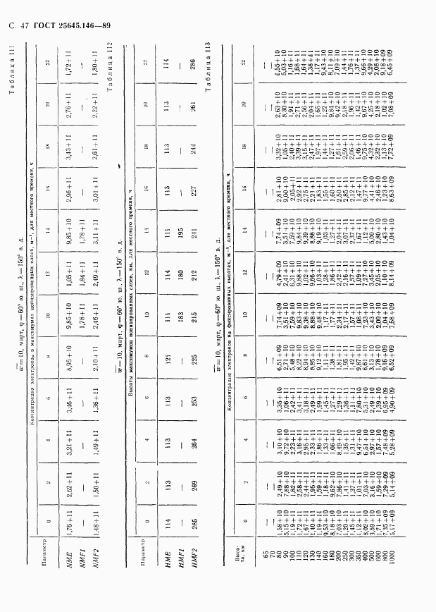 ГОСТ 25645.146-89, страница 50