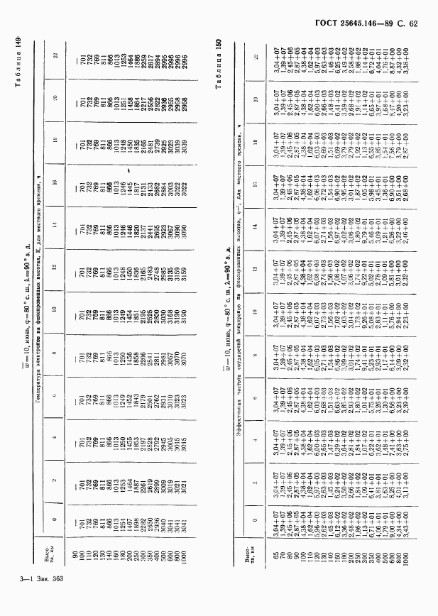 ГОСТ 25645.146-89, страница 65