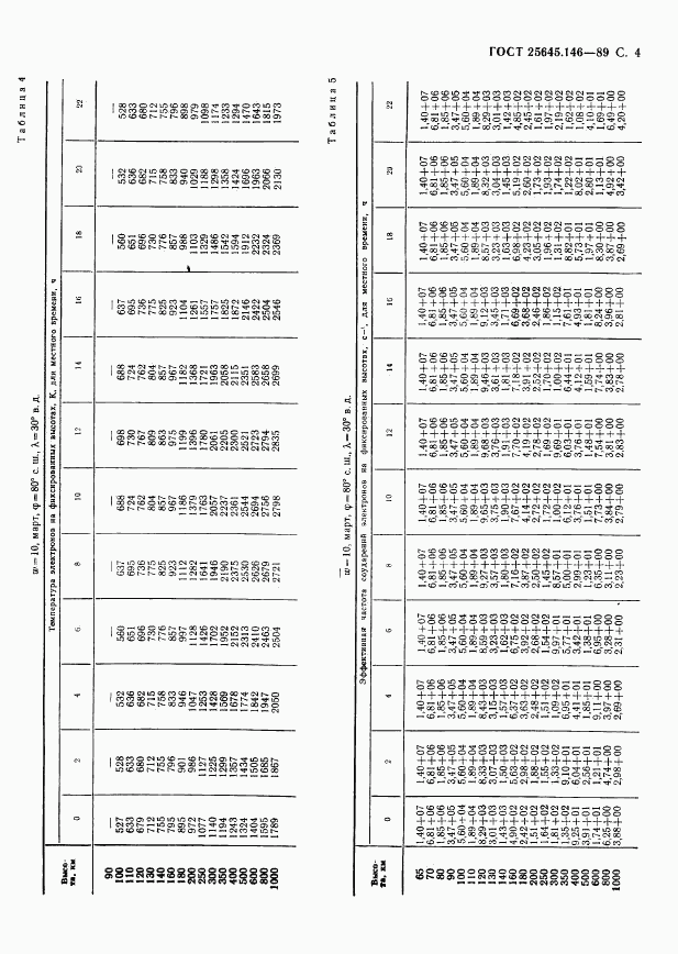 ГОСТ 25645.146-89, страница 7