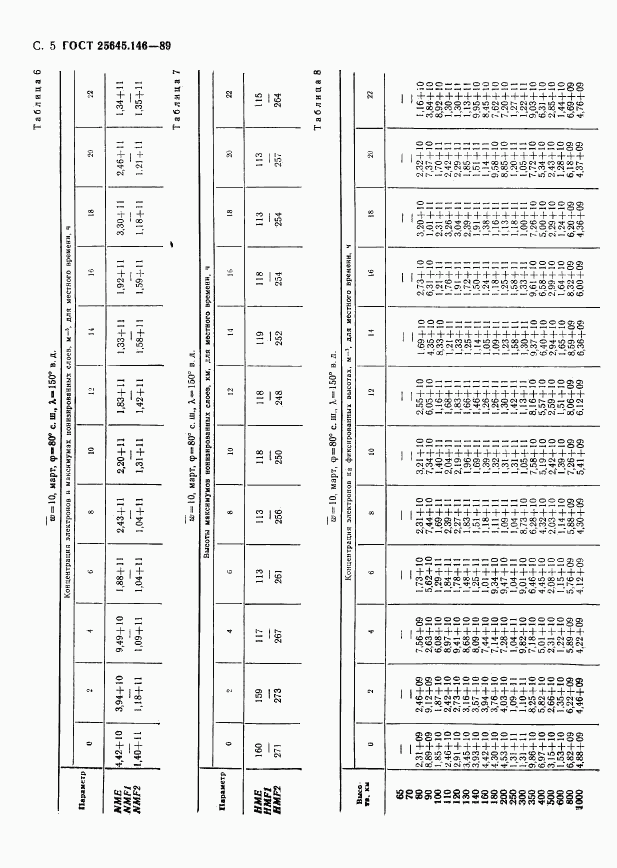 ГОСТ 25645.146-89, страница 8