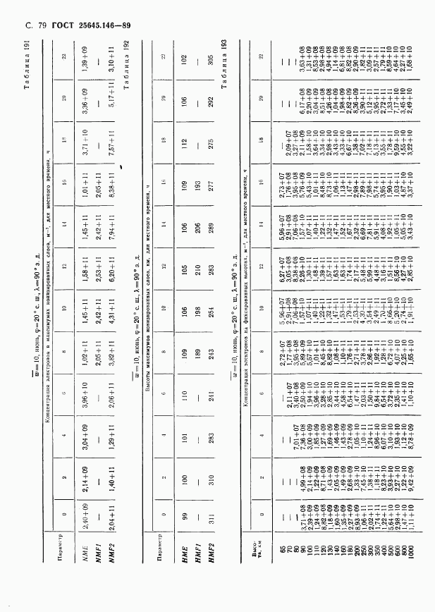 ГОСТ 25645.146-89, страница 82