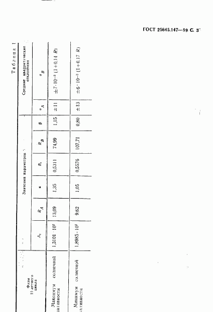 ГОСТ 25645.147-89, страница 4