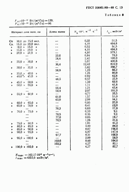ГОСТ 25645.149-89, страница 14