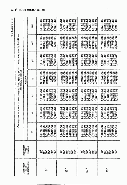ГОСТ 25645.153-90, страница 45