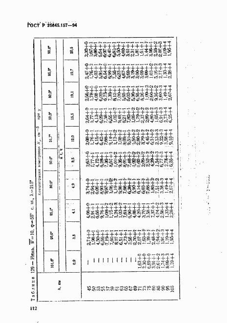 ГОСТ Р 25645.157-94, страница 116