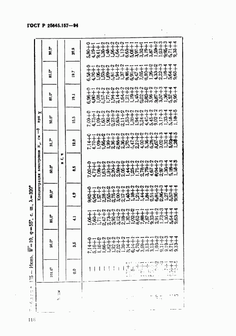 ГОСТ Р 25645.157-94, страница 122