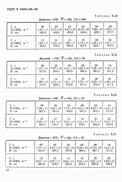 ГОСТ Р 25645.158-94, страница 15