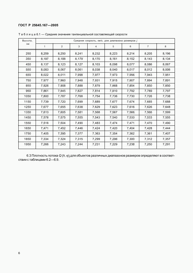 ГОСТ Р 25645.167-2005, страница 9