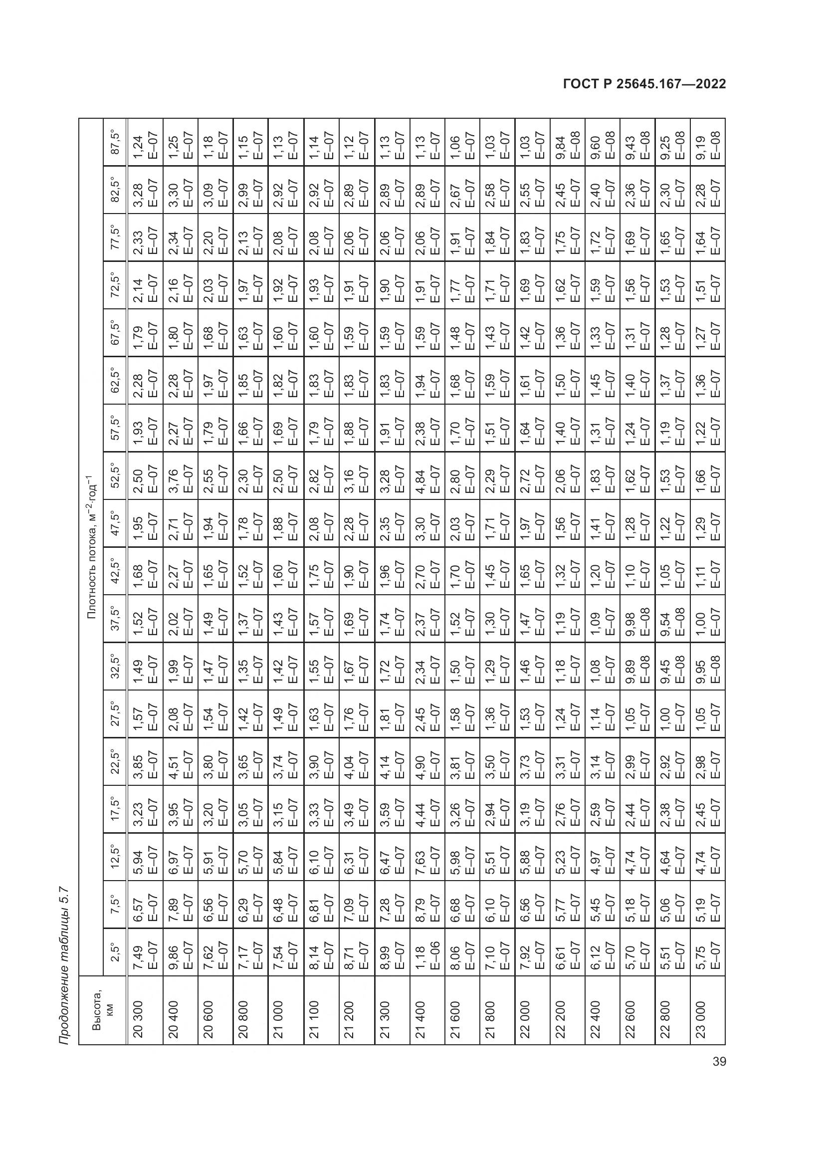 ГОСТ Р 25645.167-2022, страница 43