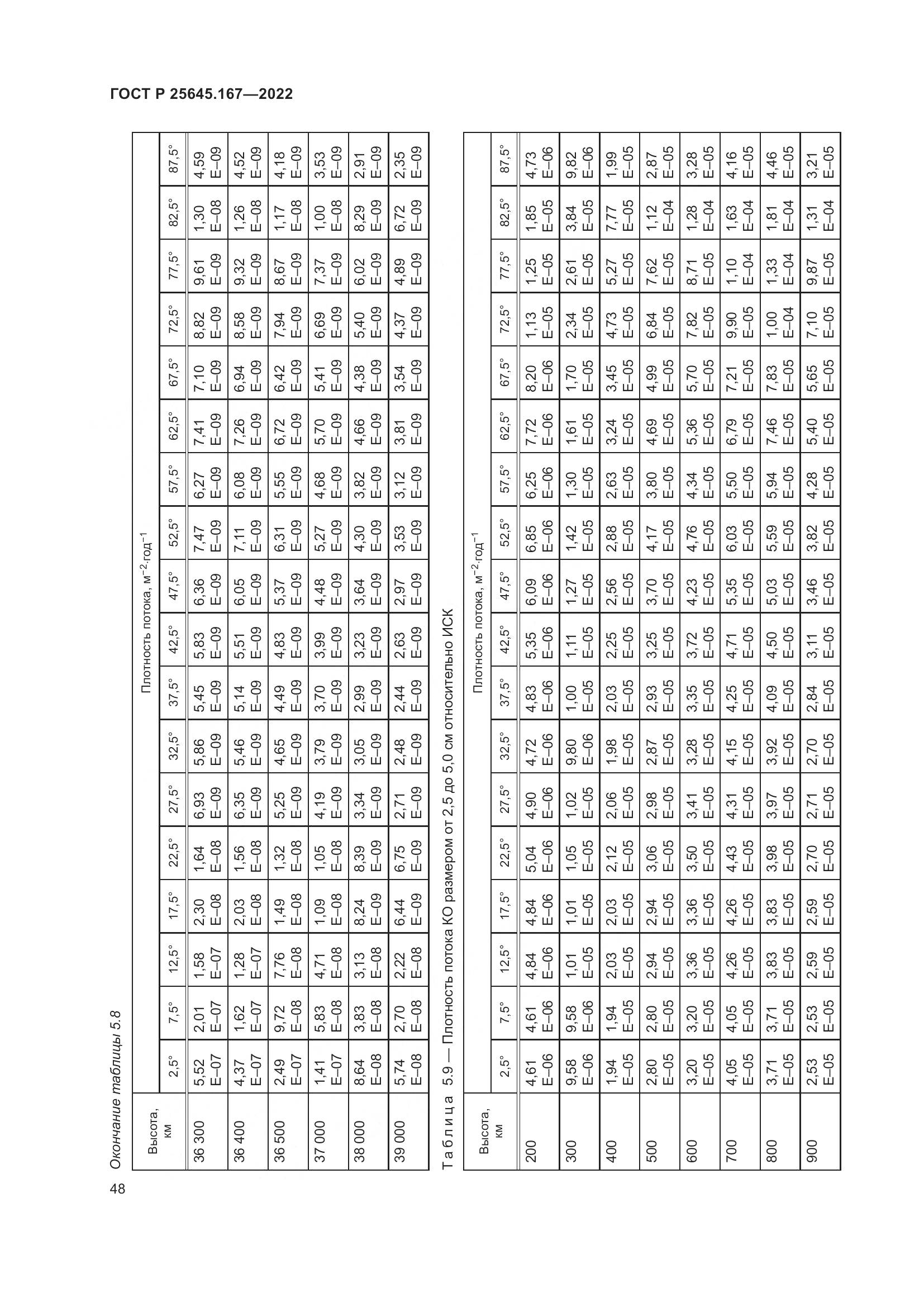 ГОСТ Р 25645.167-2022, страница 52