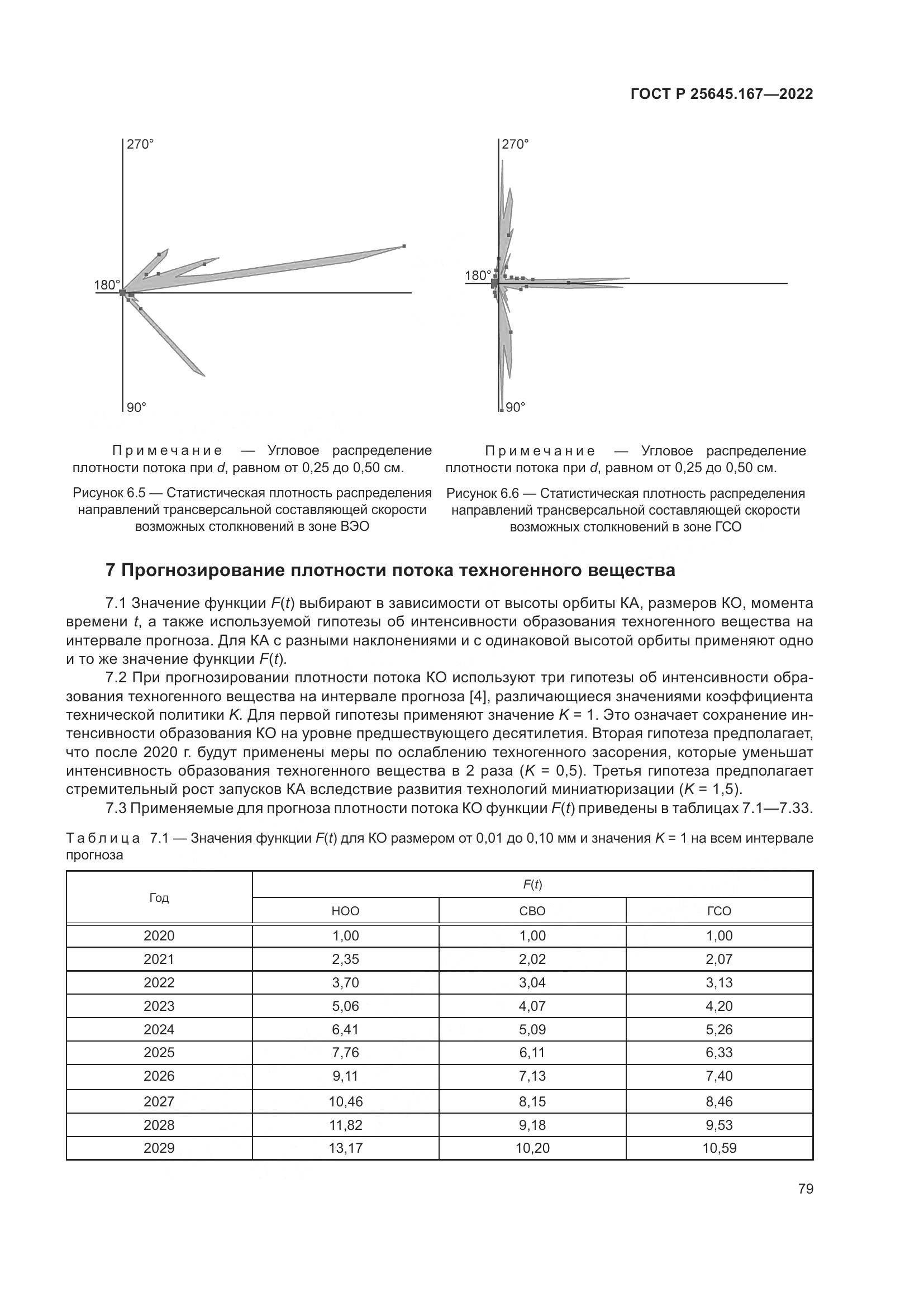 ГОСТ Р 25645.167-2022, страница 83