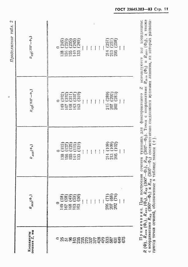 ГОСТ 25645.203-83, страница 13