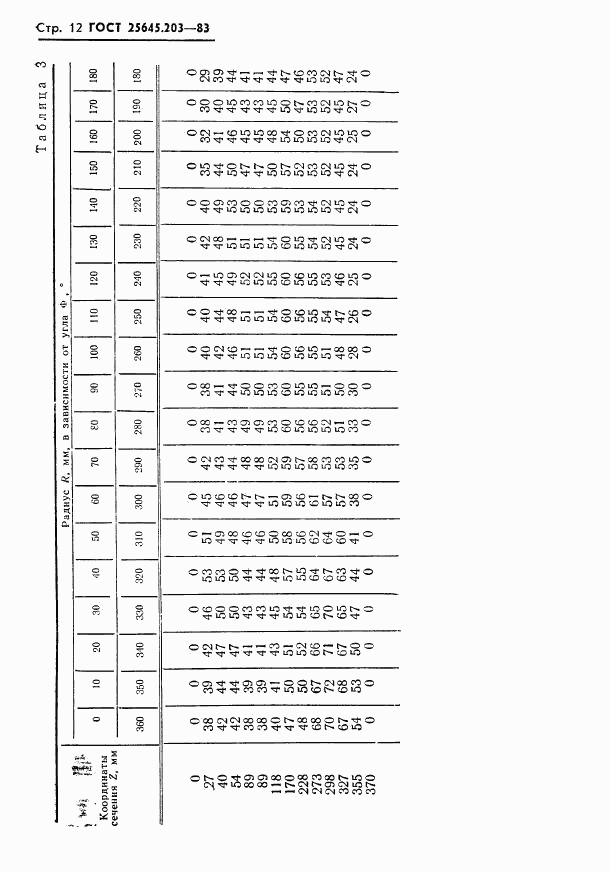 ГОСТ 25645.203-83, страница 14