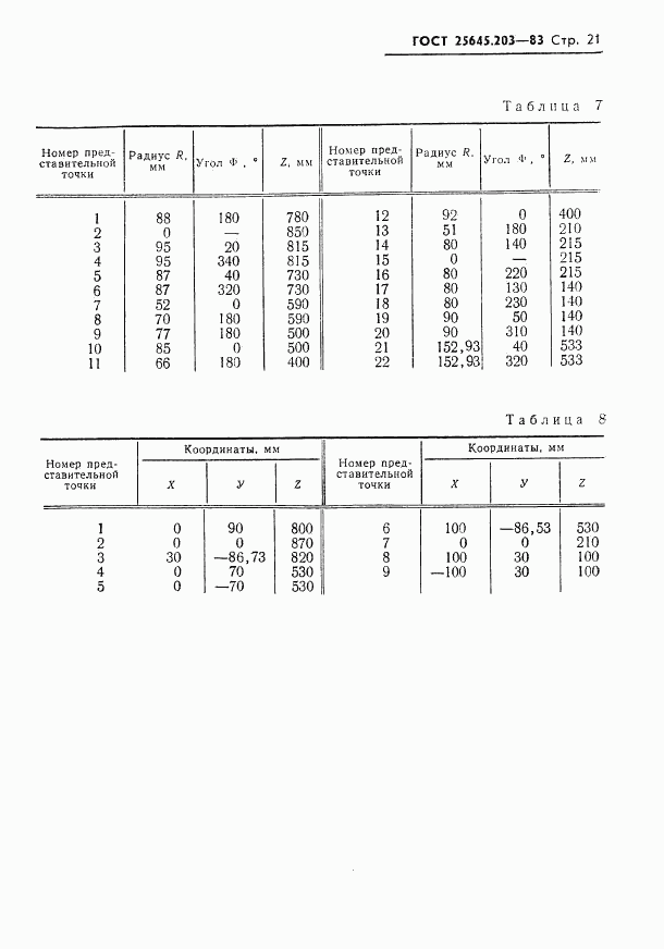 ГОСТ 25645.203-83, страница 23