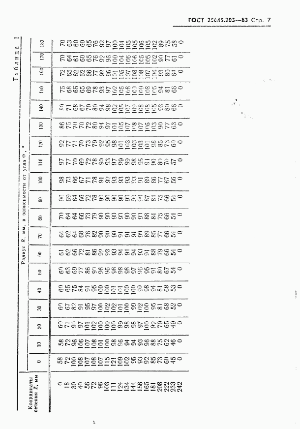 ГОСТ 25645.203-83, страница 9