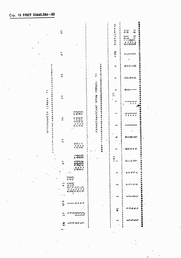 ГОСТ 25645.204-83, страница 20