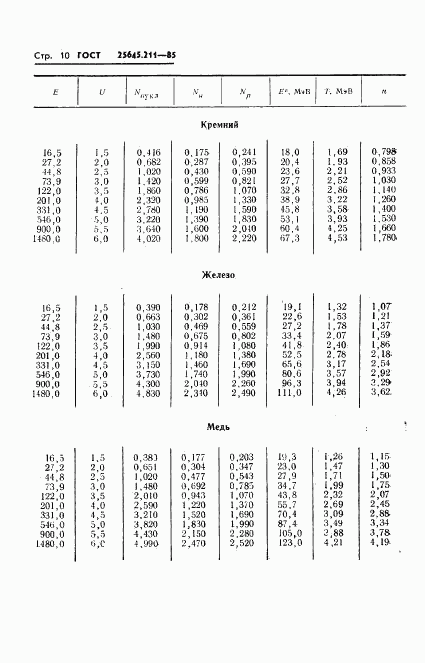 ГОСТ 25645.211-85, страница 12