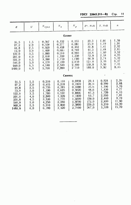 ГОСТ 25645.211-85, страница 13