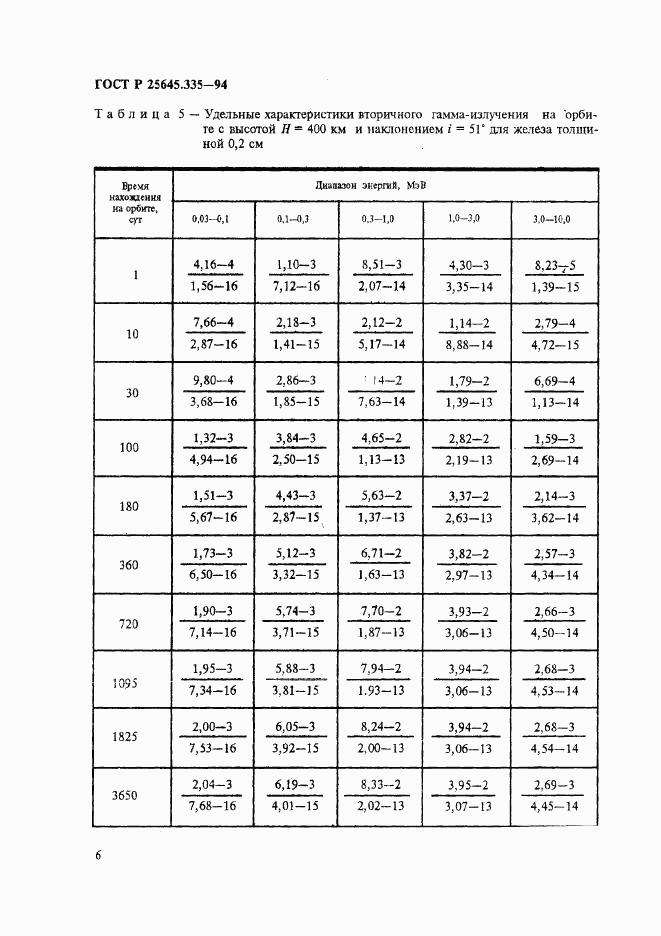 ГОСТ Р 25645.335-94, страница 10