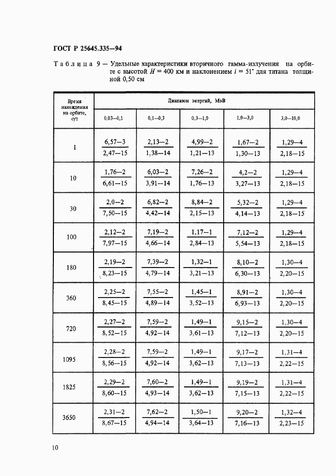 ГОСТ Р 25645.335-94, страница 14