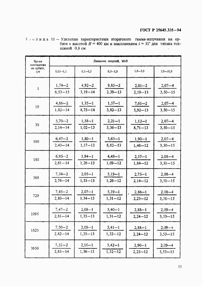 ГОСТ Р 25645.335-94, страница 15