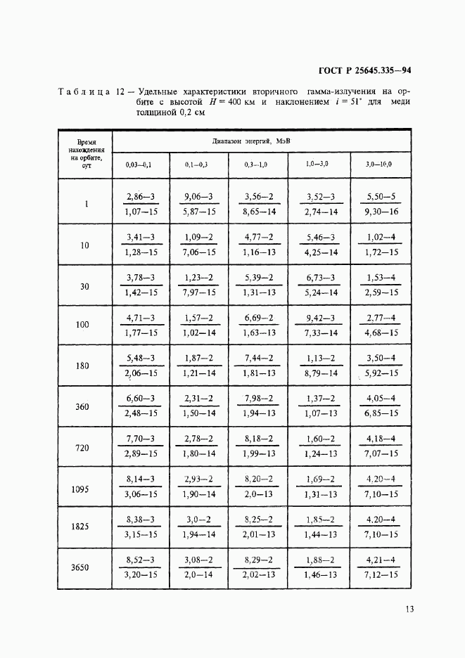 ГОСТ Р 25645.335-94, страница 17