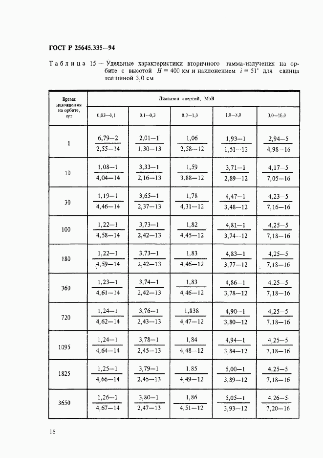 ГОСТ Р 25645.335-94, страница 20