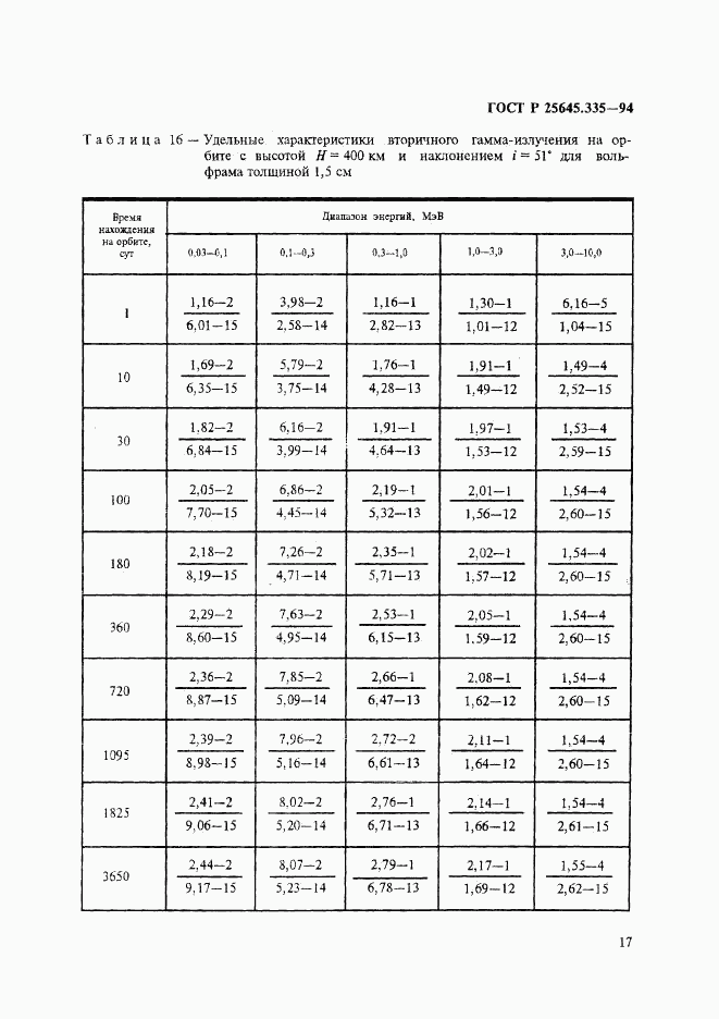 ГОСТ Р 25645.335-94, страница 21