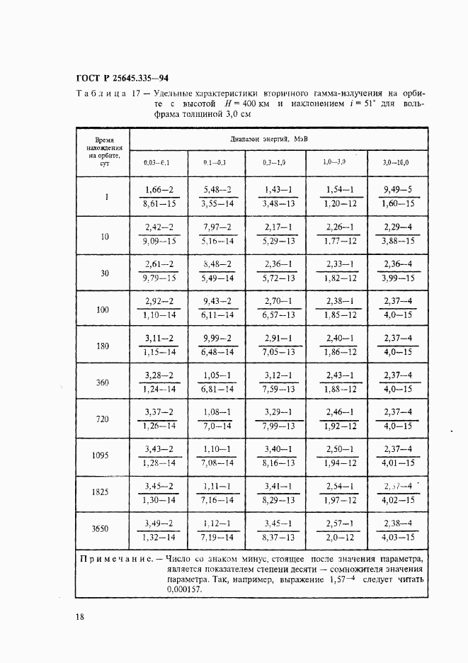 ГОСТ Р 25645.335-94, страница 22