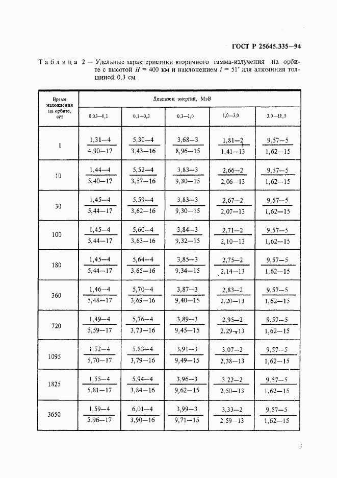 ГОСТ Р 25645.335-94, страница 7