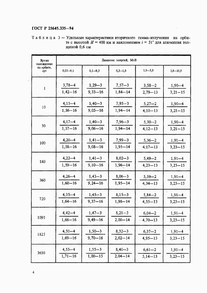 ГОСТ Р 25645.335-94, страница 8