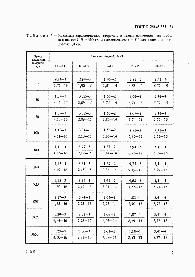 ГОСТ Р 25645.335-94, страница 9