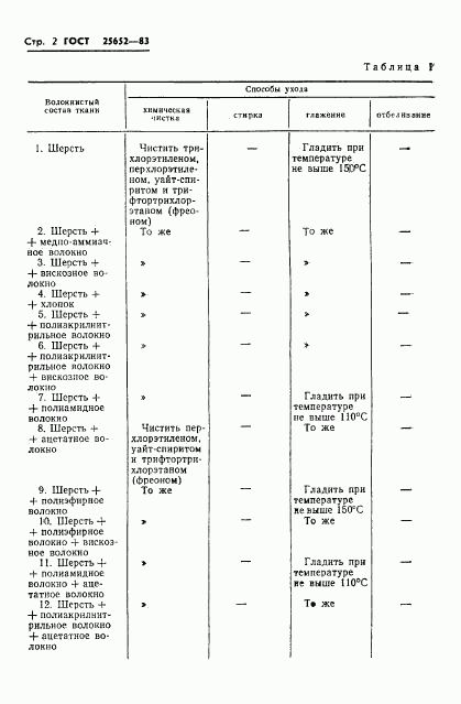 ГОСТ 25652-83, страница 4