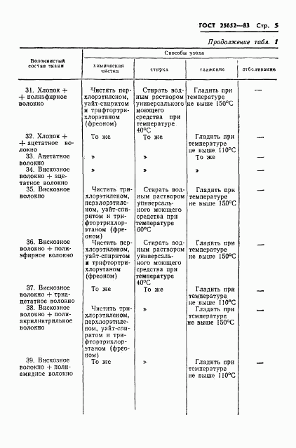 ГОСТ 25652-83, страница 7