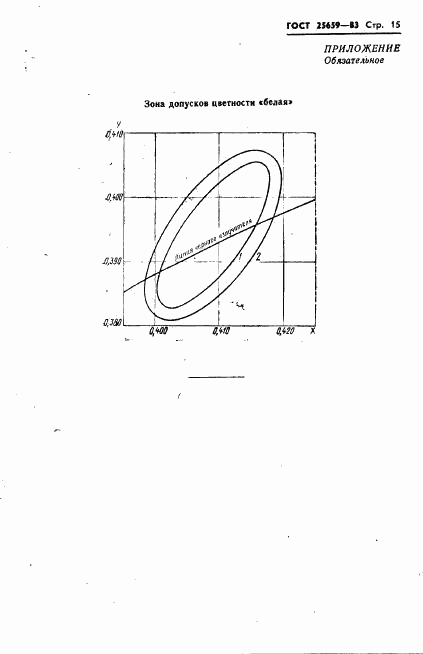 ГОСТ 25659-83, страница 17